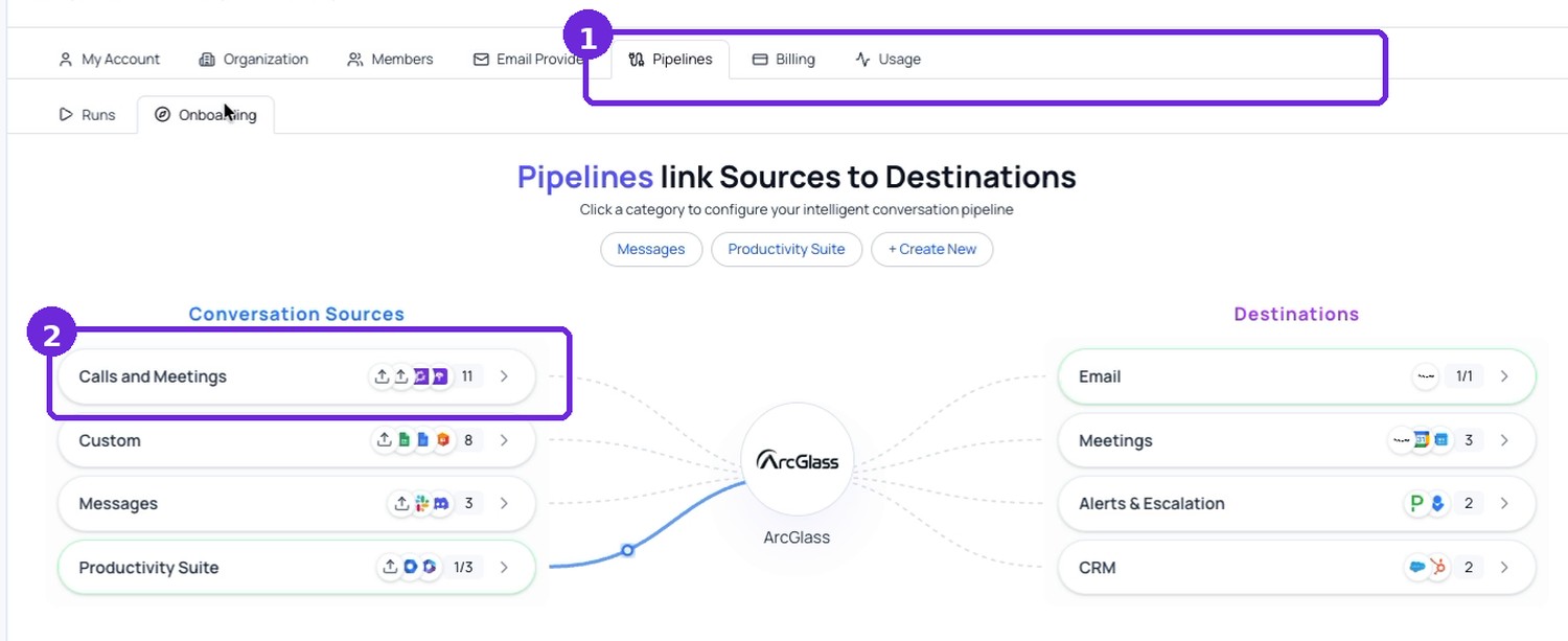 Settings, Pipelines, Onboarding tab, with Calls and Meetings highlighted as the conversation source